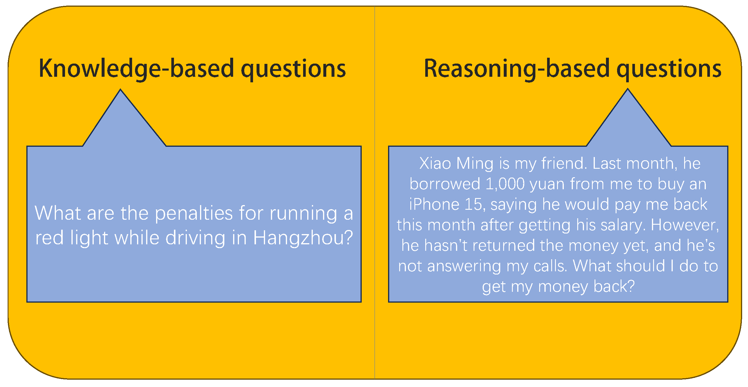 Electronics 14 00742 g002