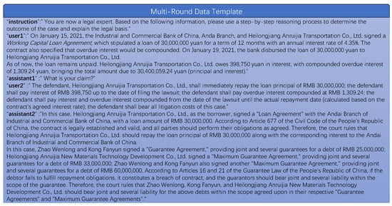 Electronics 14 00742 g0a1