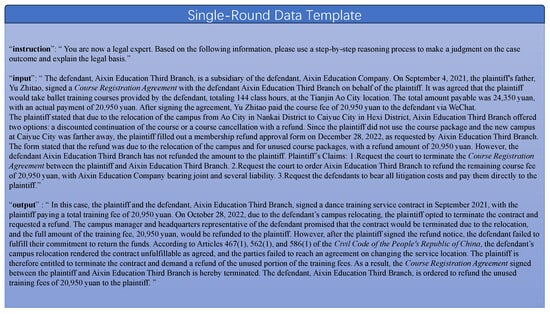 Electronics 14 00742 g0a2