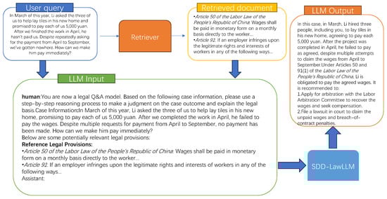 Electronics 14 00742 g0a3