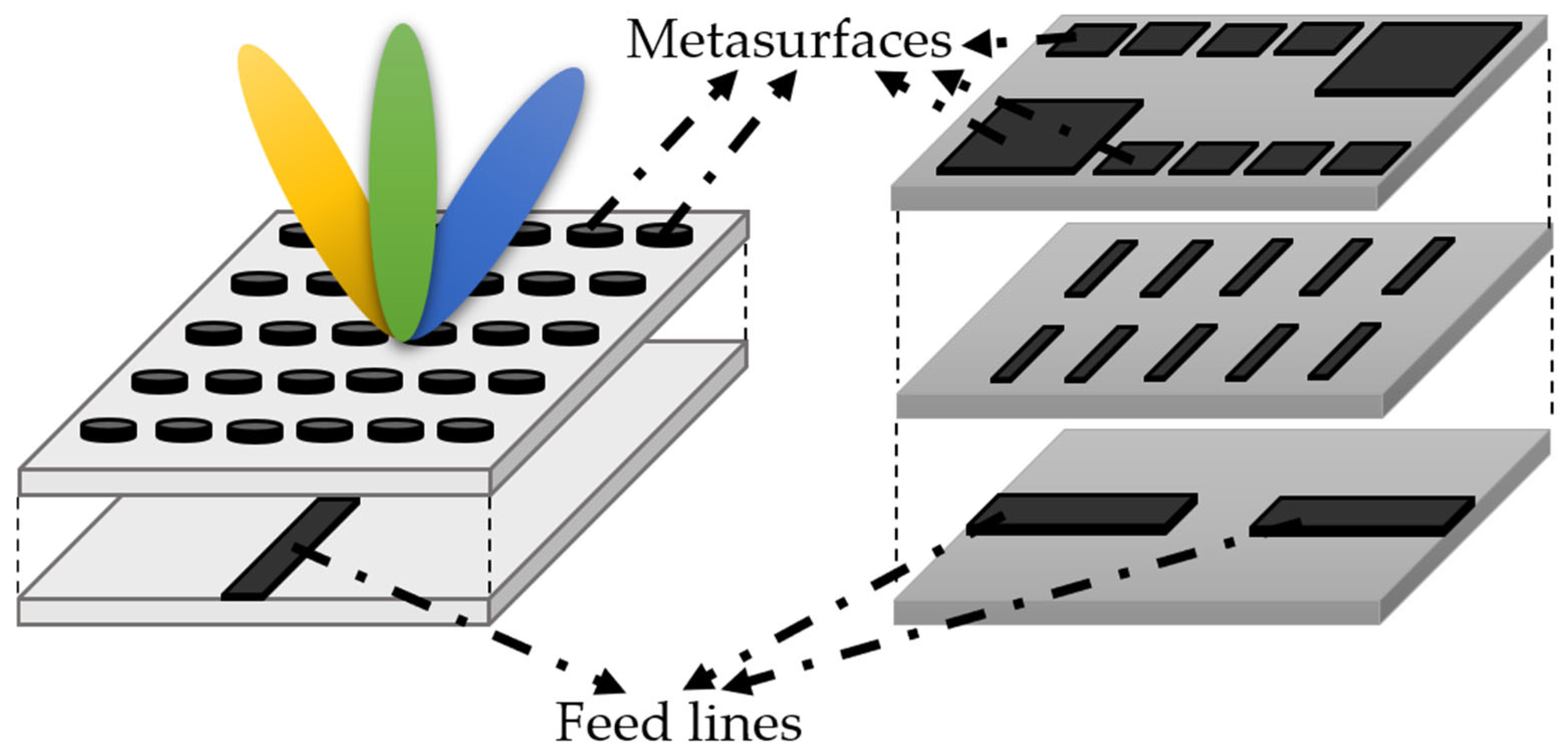 Electronics 14 00754 g007