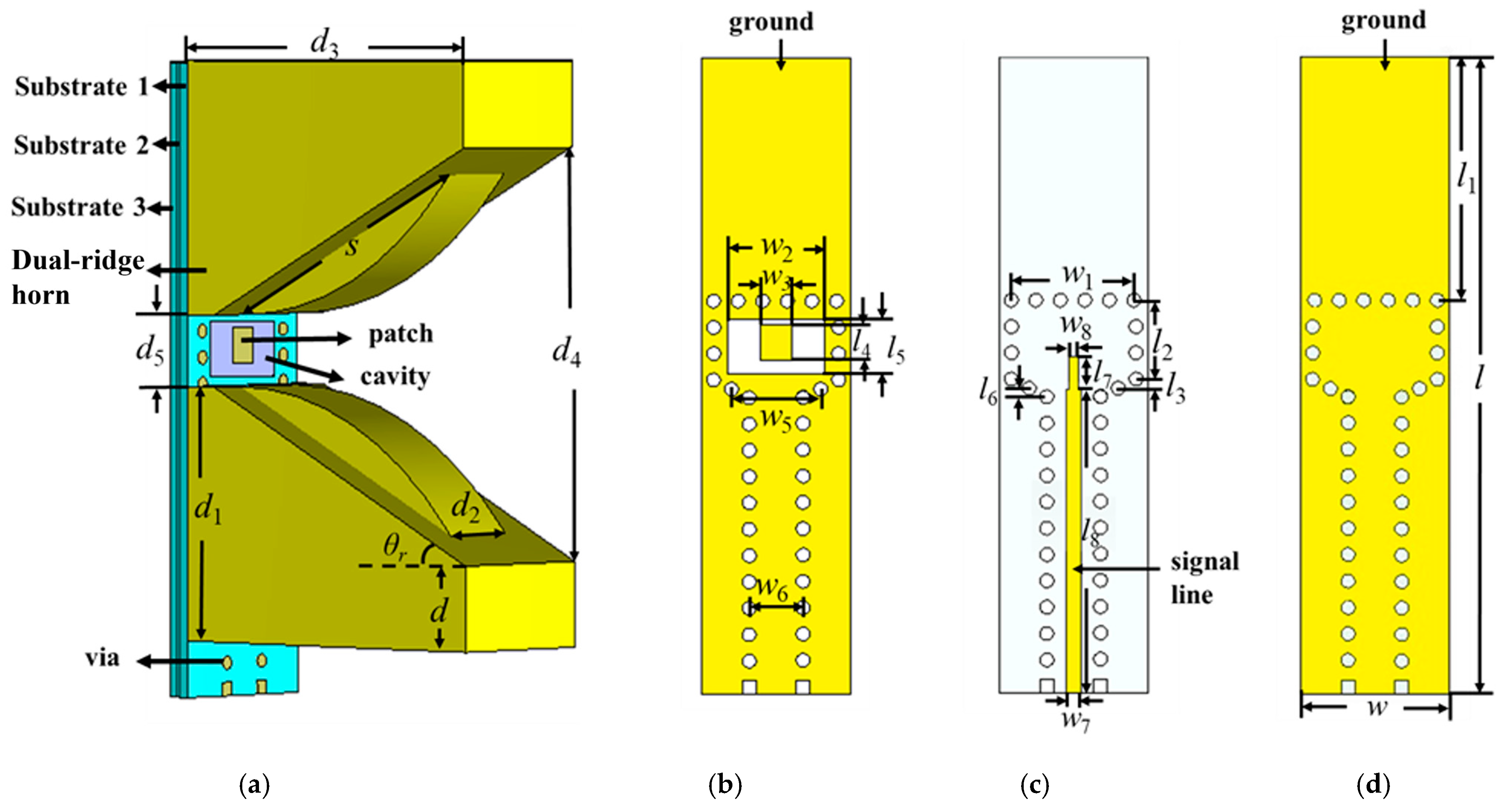 Electronics 14 00757 g003 Electronics 14 00757 g003