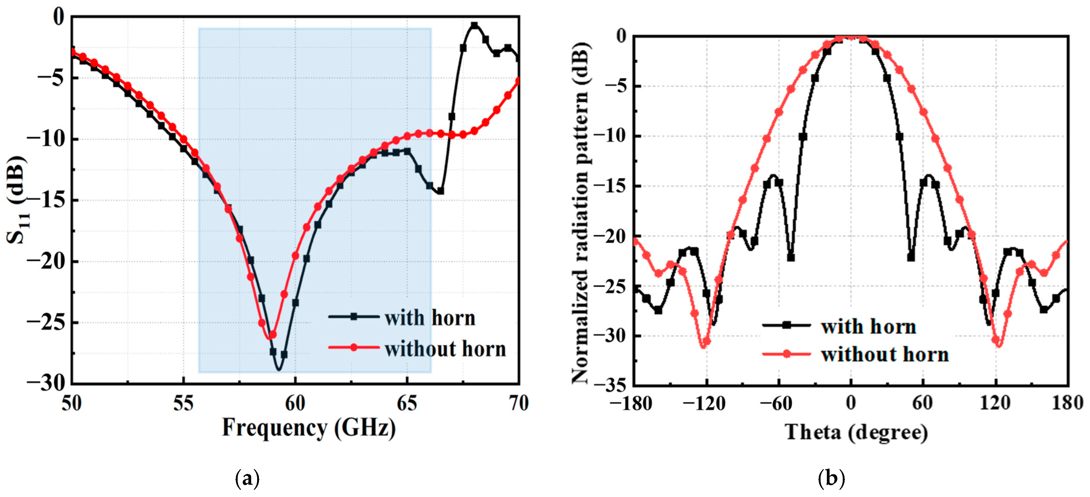 Electronics 14 00757 g004a Electronics 14 00757 g004a