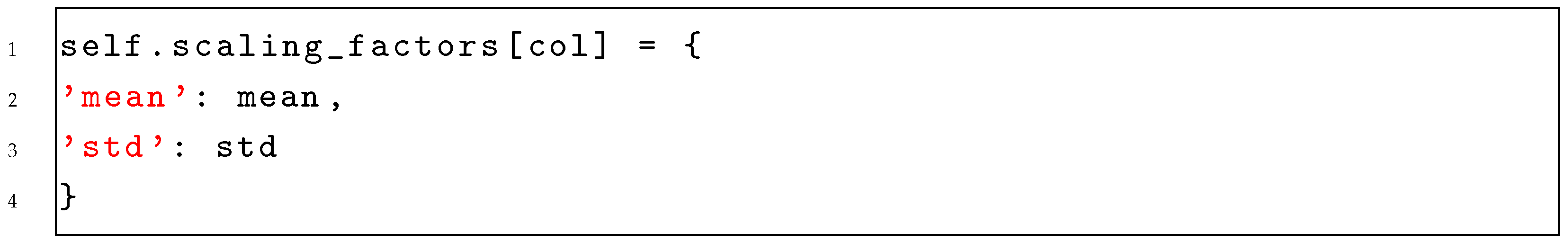 Electronics 14 00765 i001