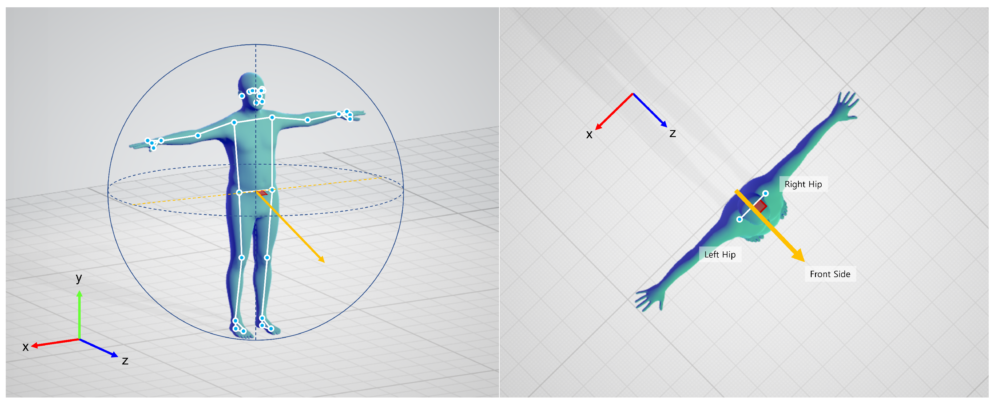 Electronics 14 00777 g006