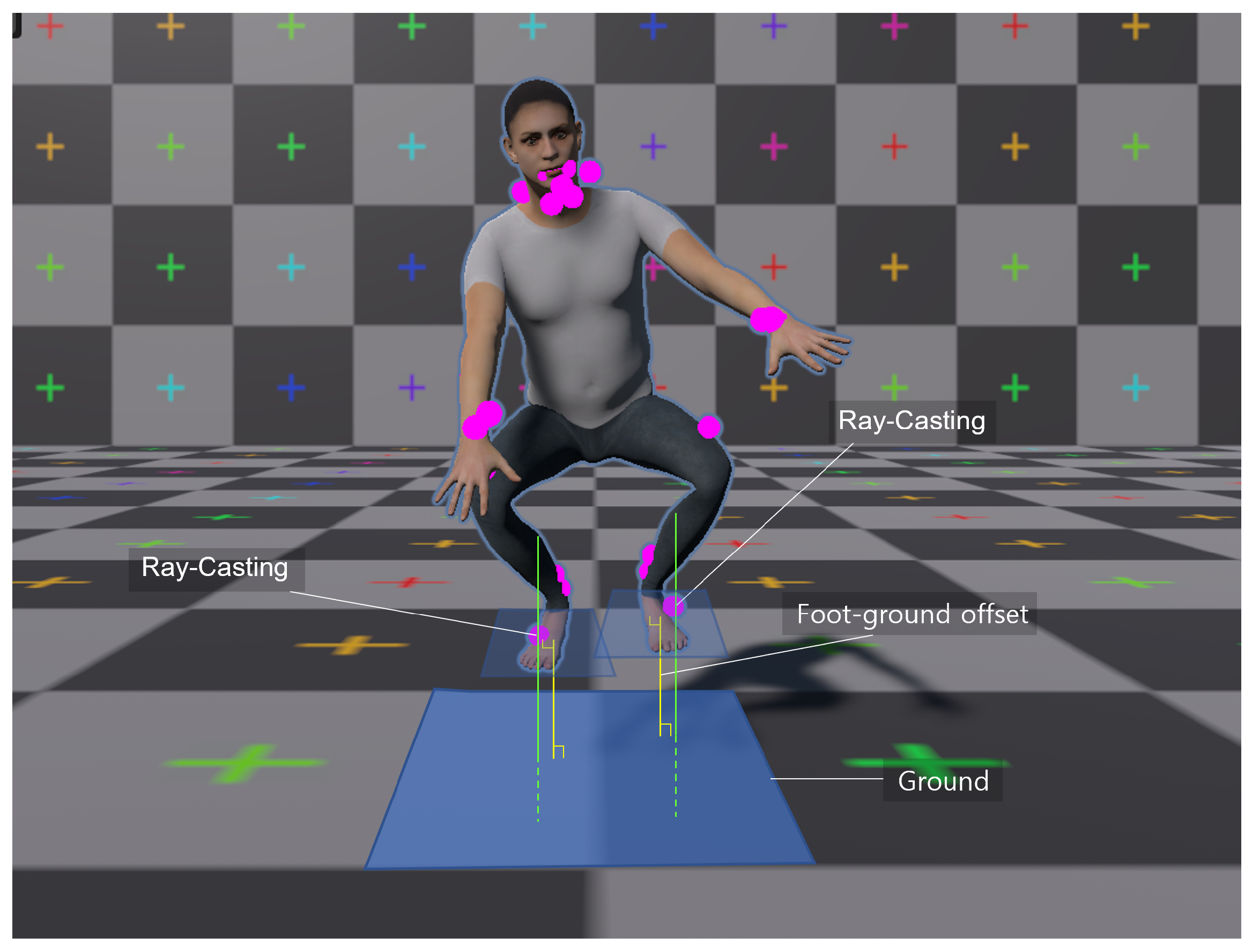 Electronics 14 00777 g007