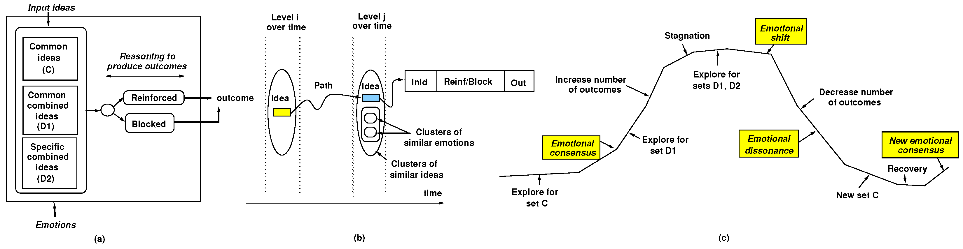 Electronics 14 00781 g001
