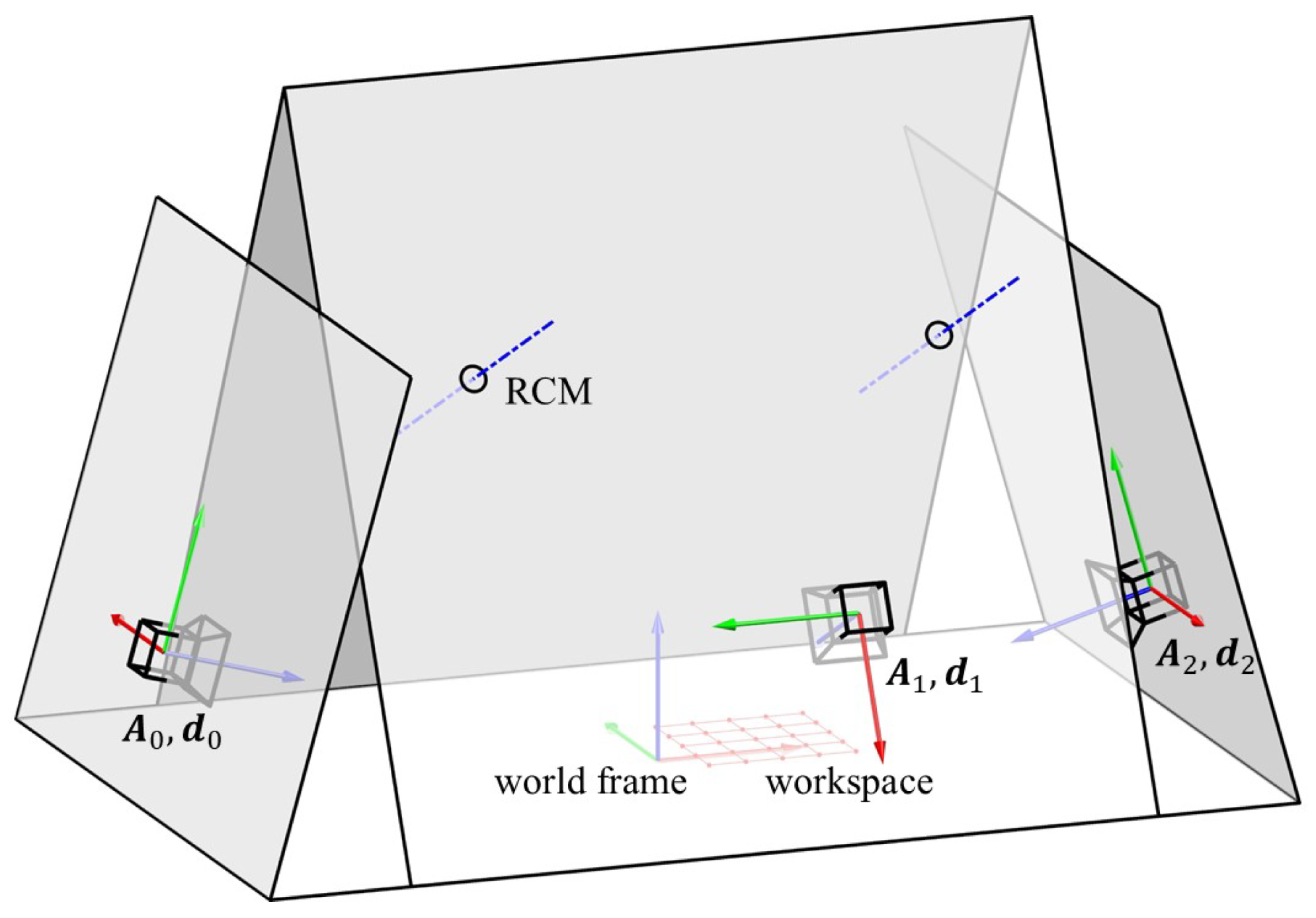 Electronics 14 00793 g003