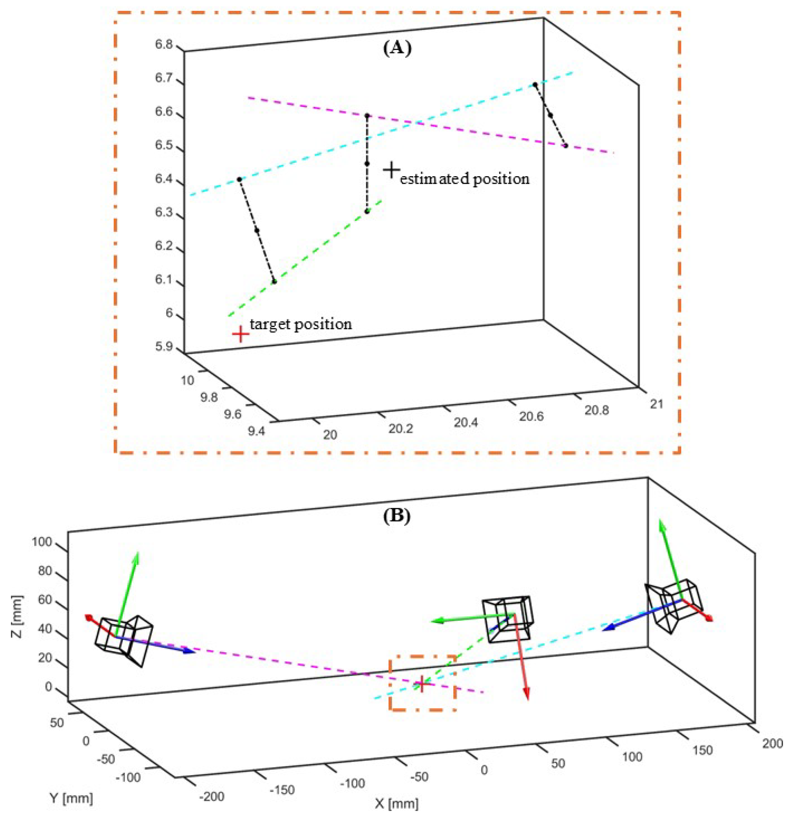 Electronics 14 00793 g005