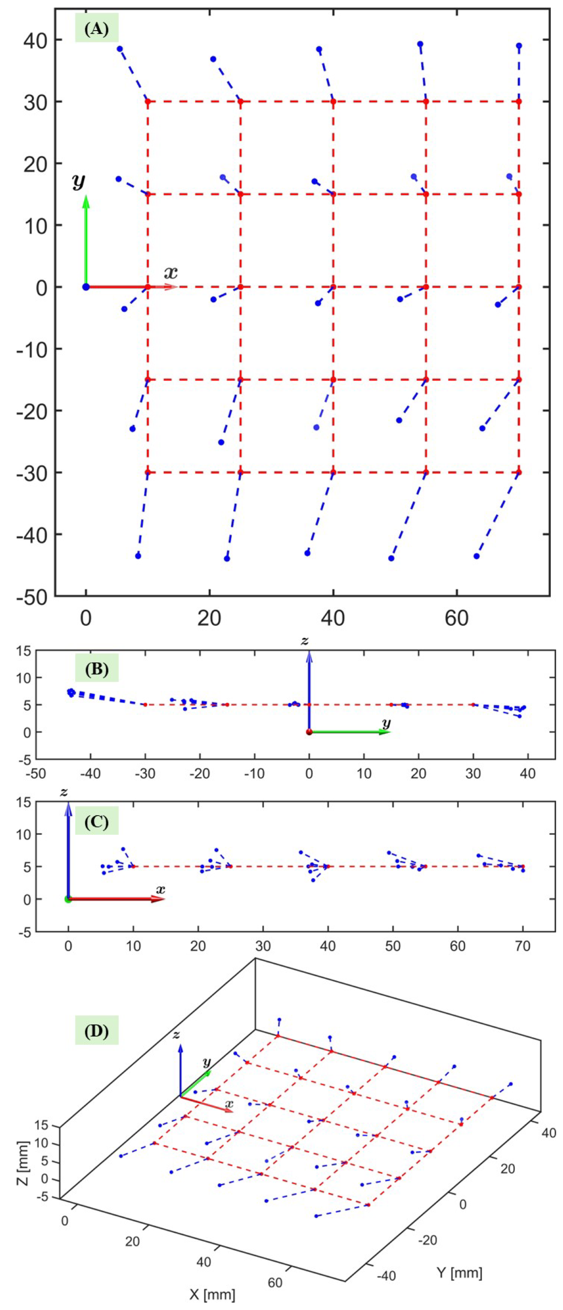 Electronics 14 00793 g009