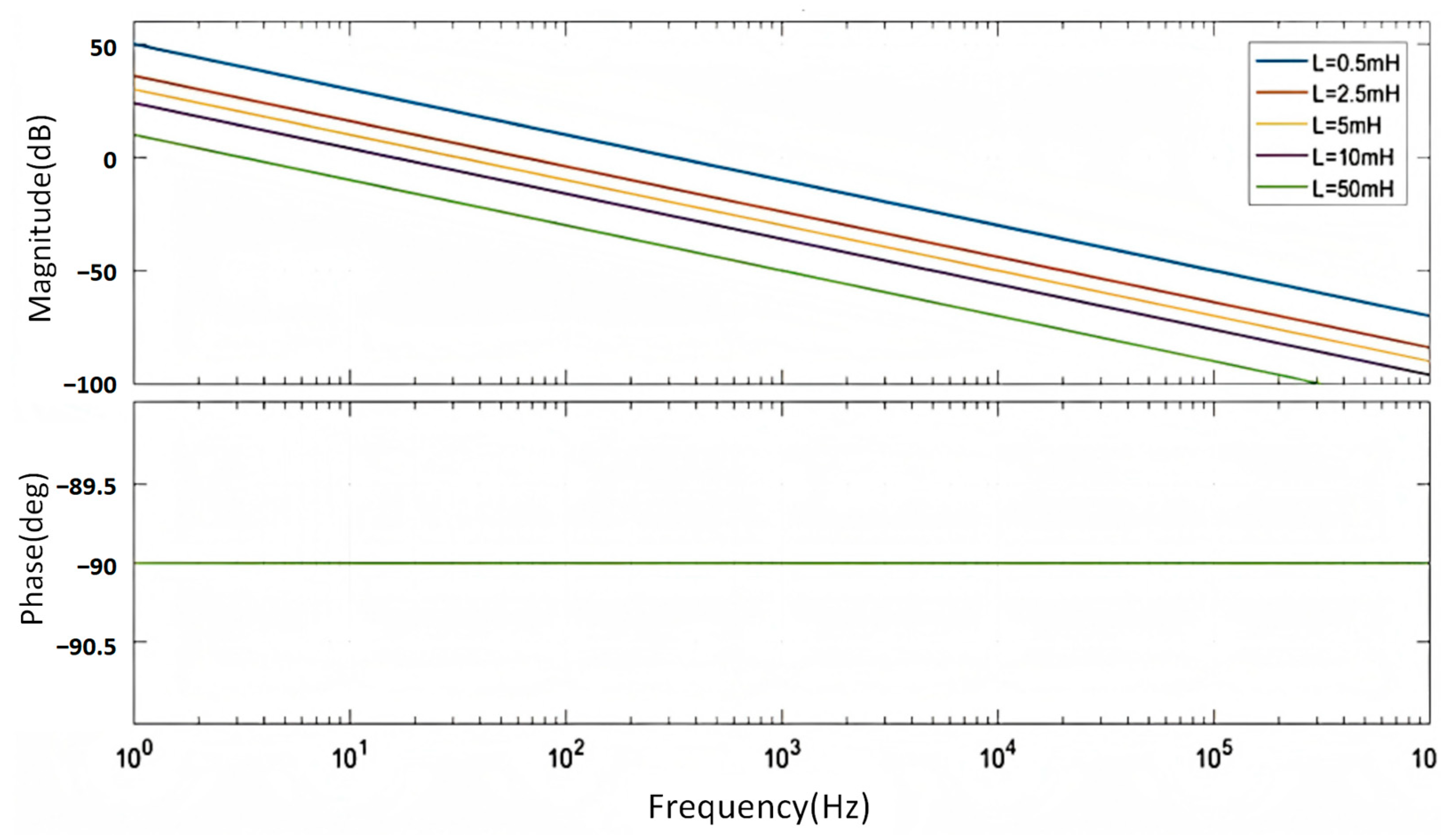 Electronics 14 00801 g002