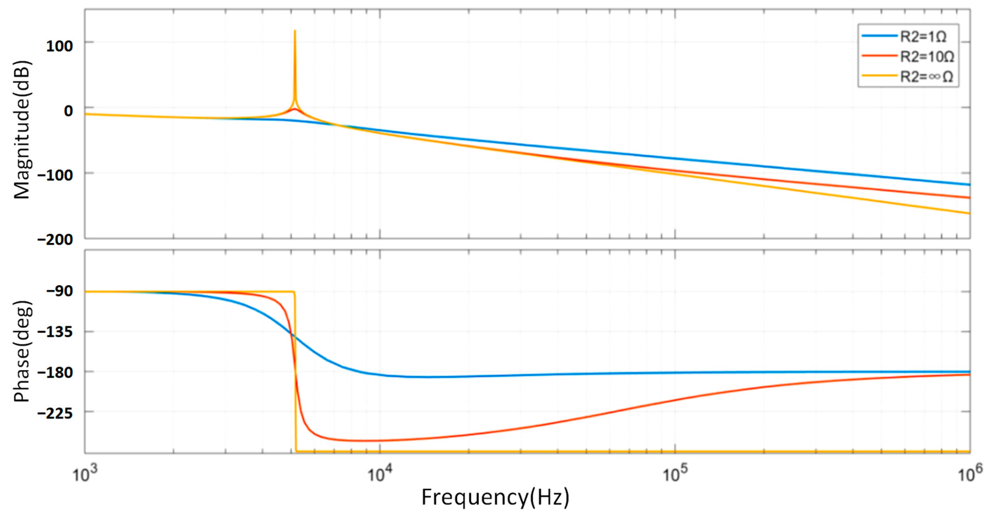 Electronics 14 00801 g009