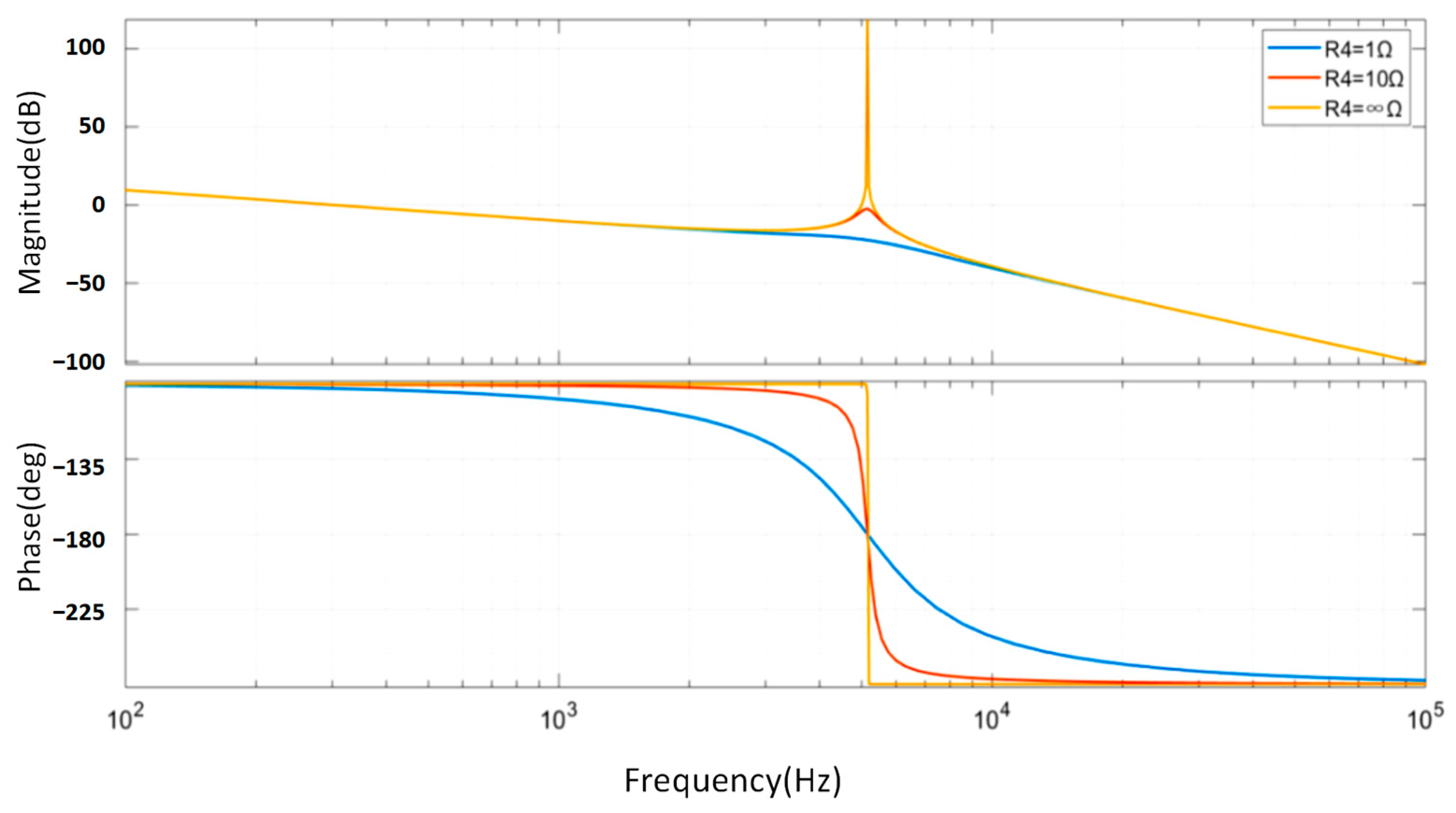 Electronics 14 00801 g011