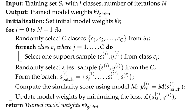 Electronics 14 00804 i001