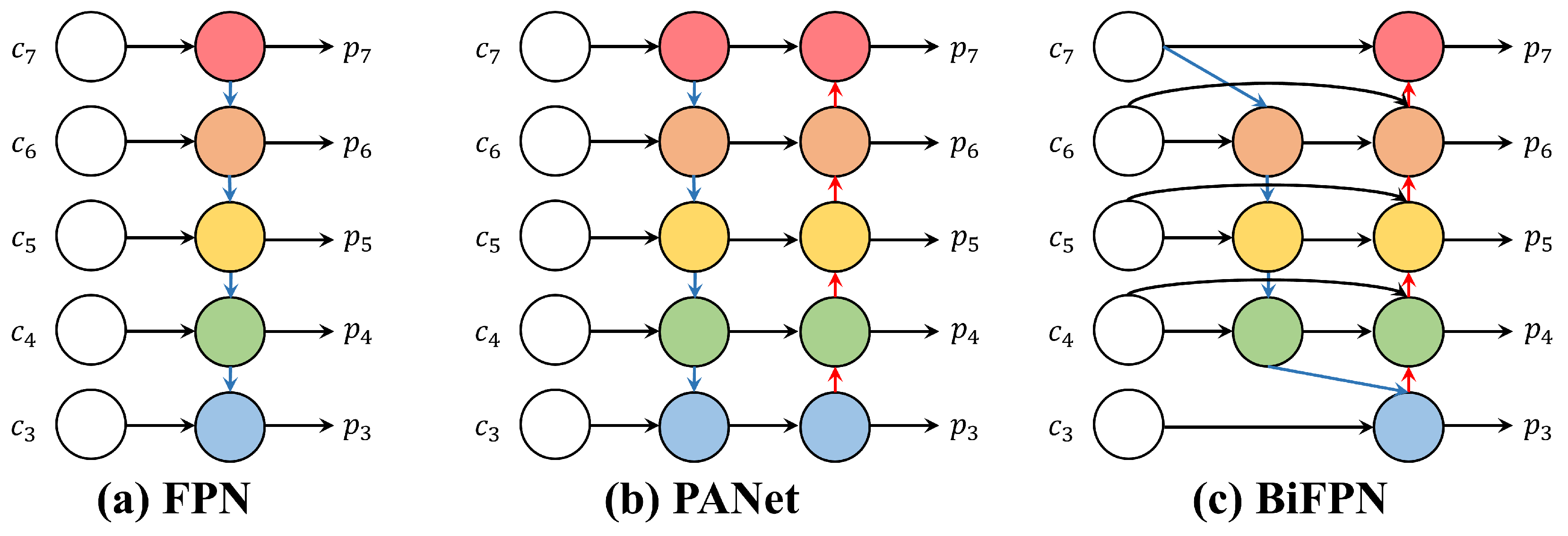 Electronics 14 00805 g006