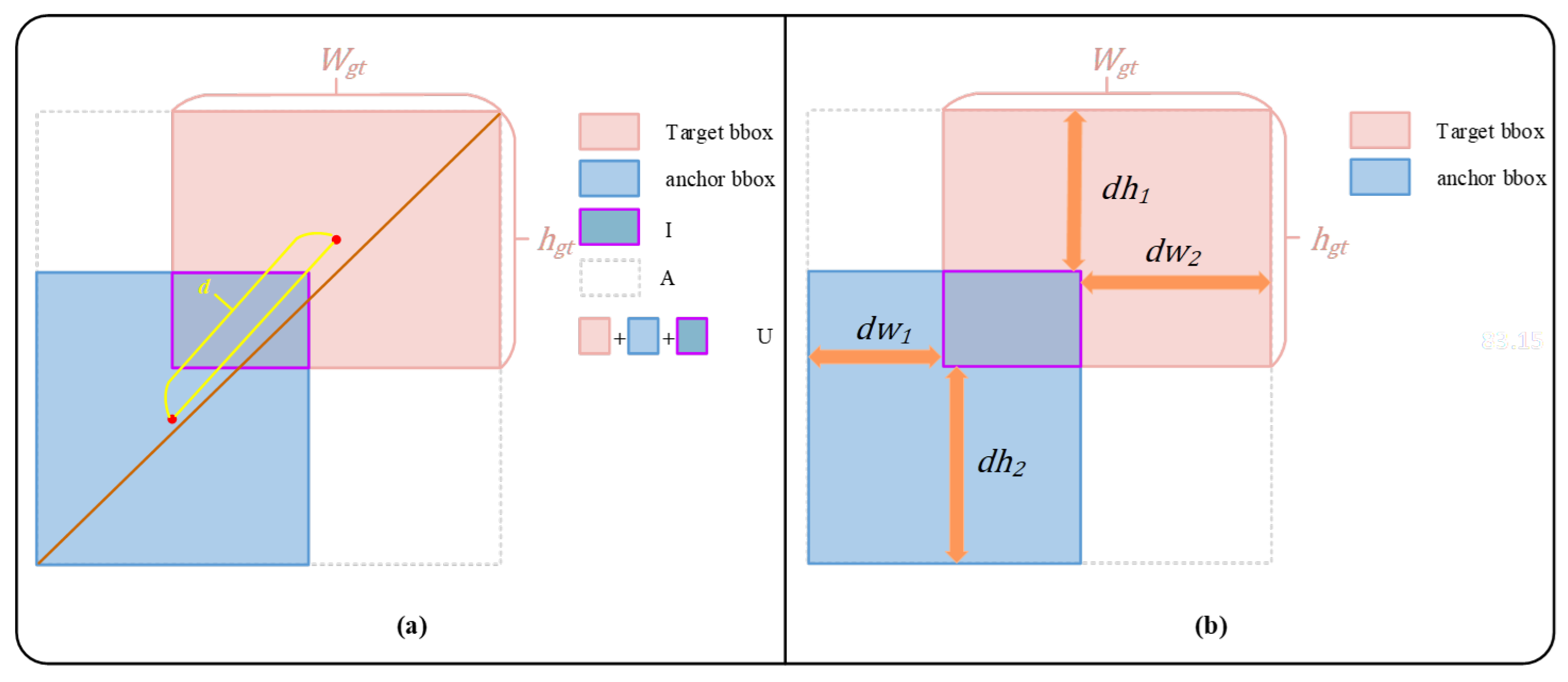 Electronics 14 00805 g008