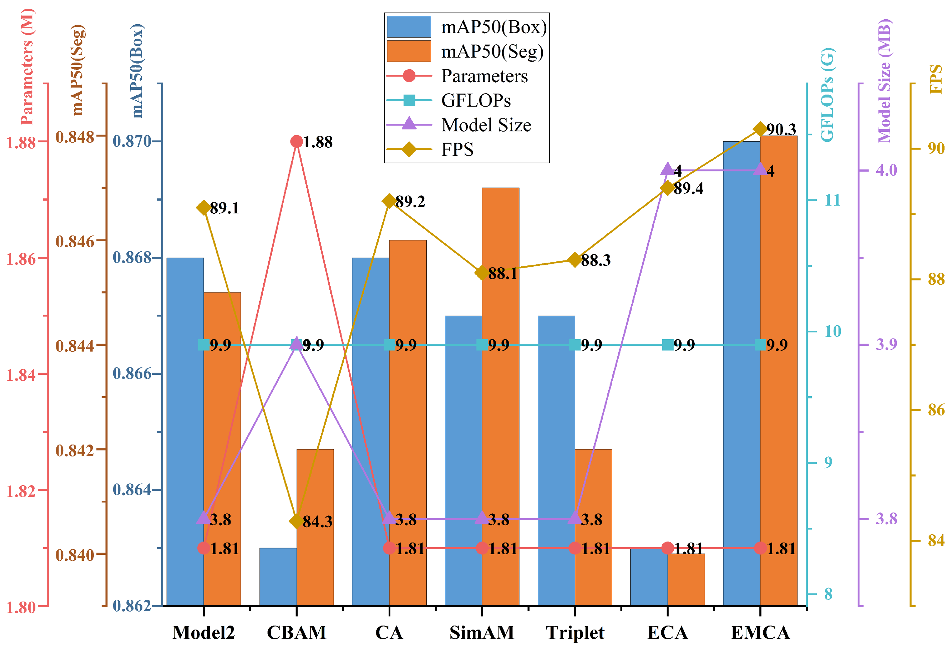 Electronics 14 00805 g012