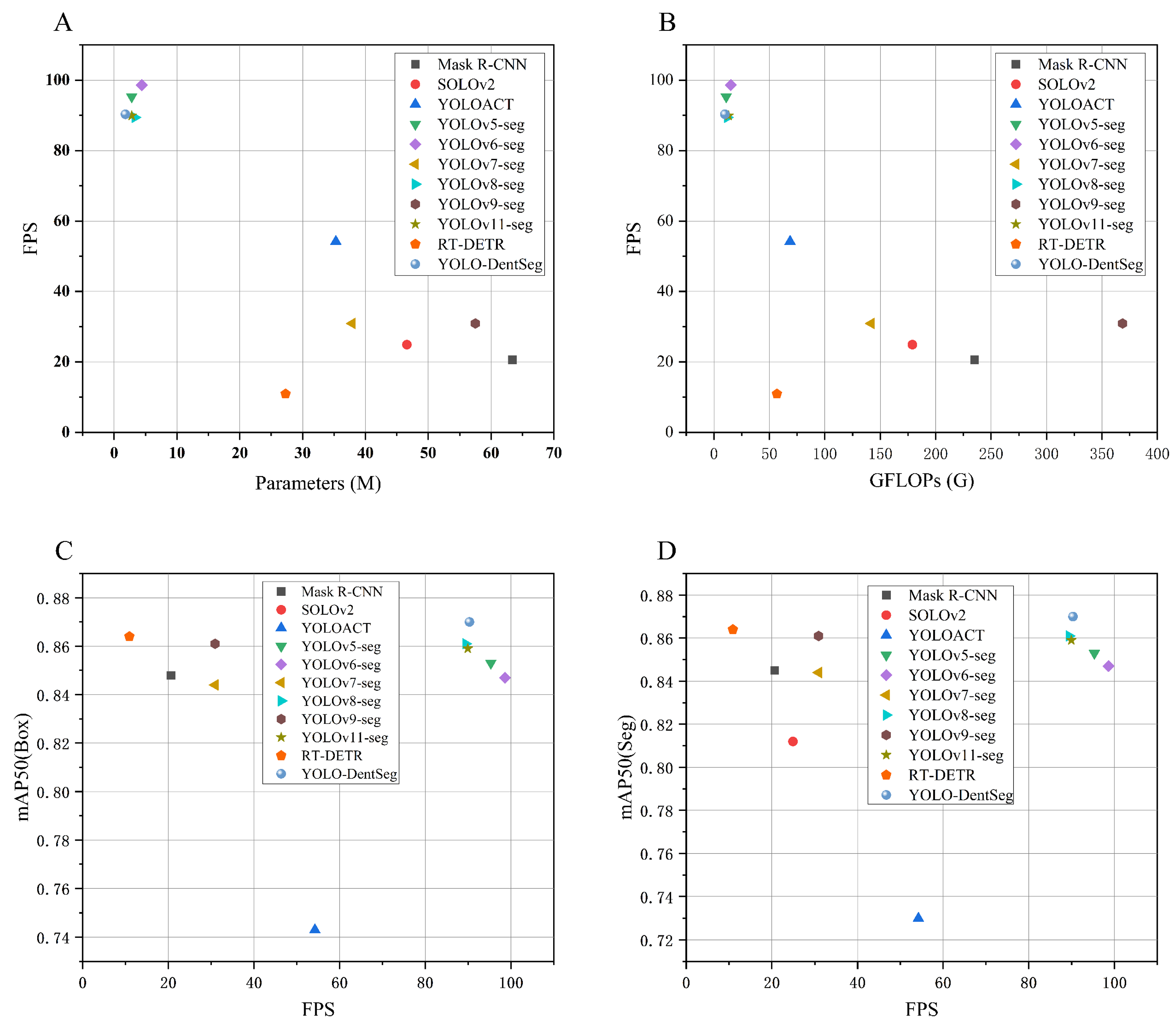Electronics 14 00805 g014