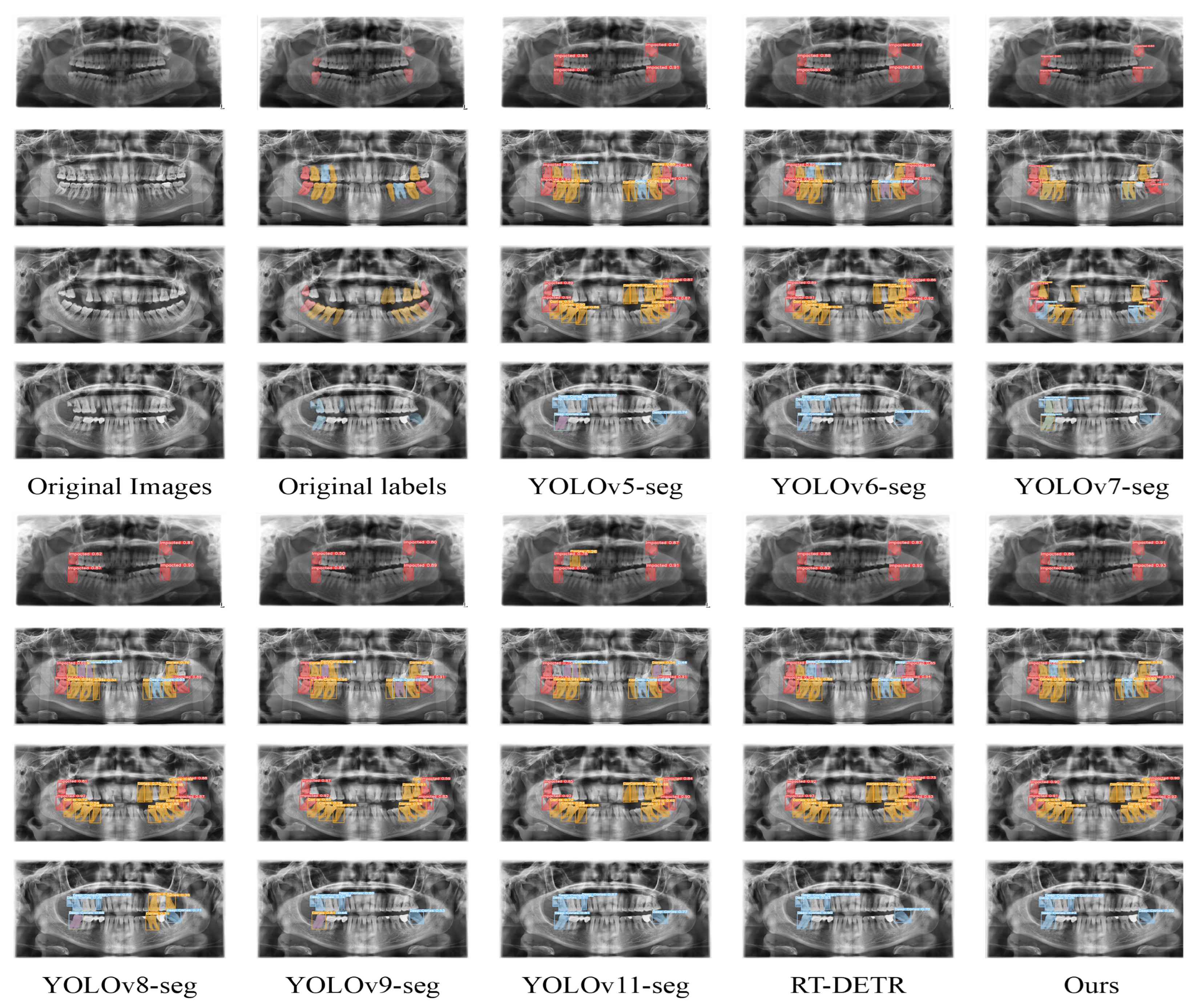 Electronics 14 00805 g015