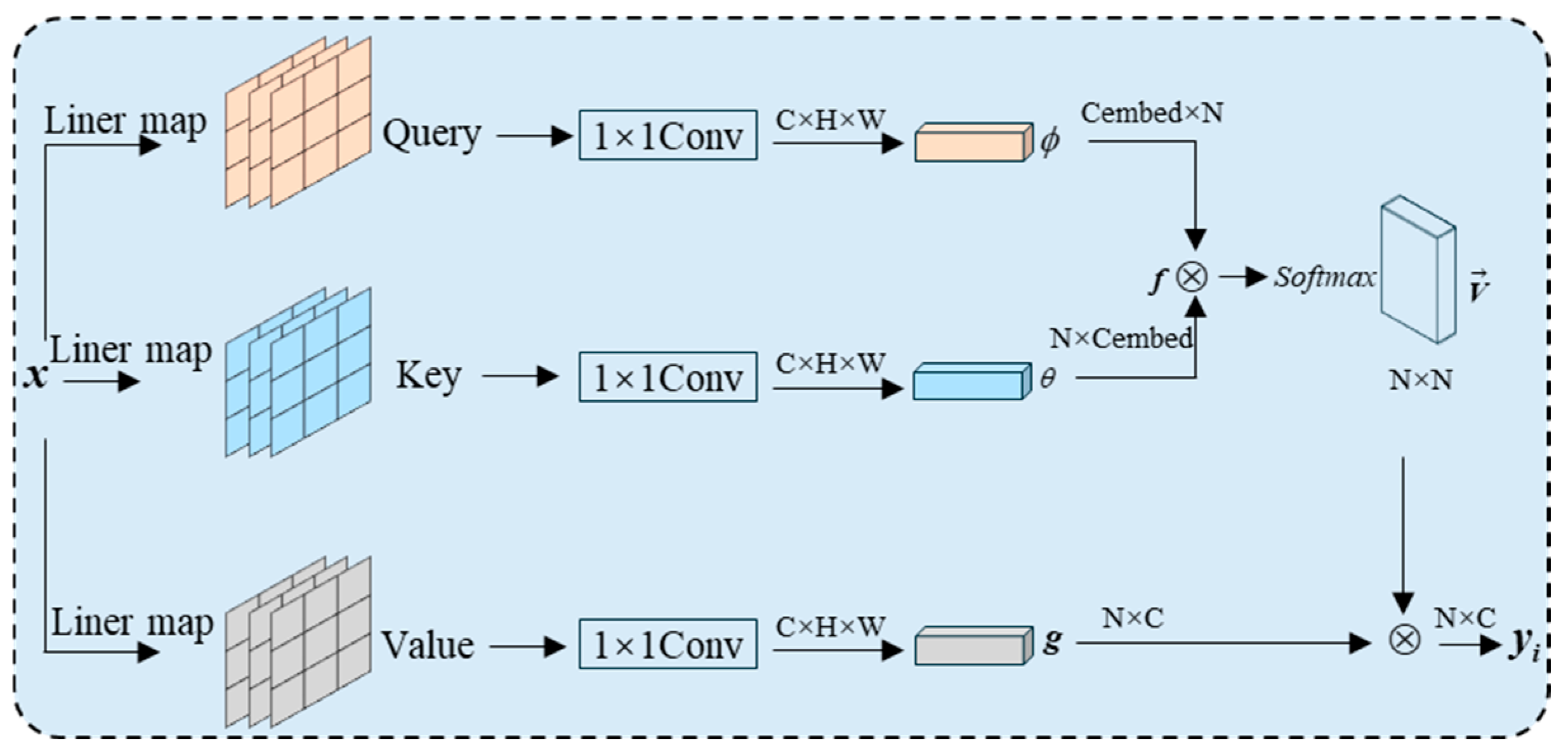 Electronics 14 00812 g001