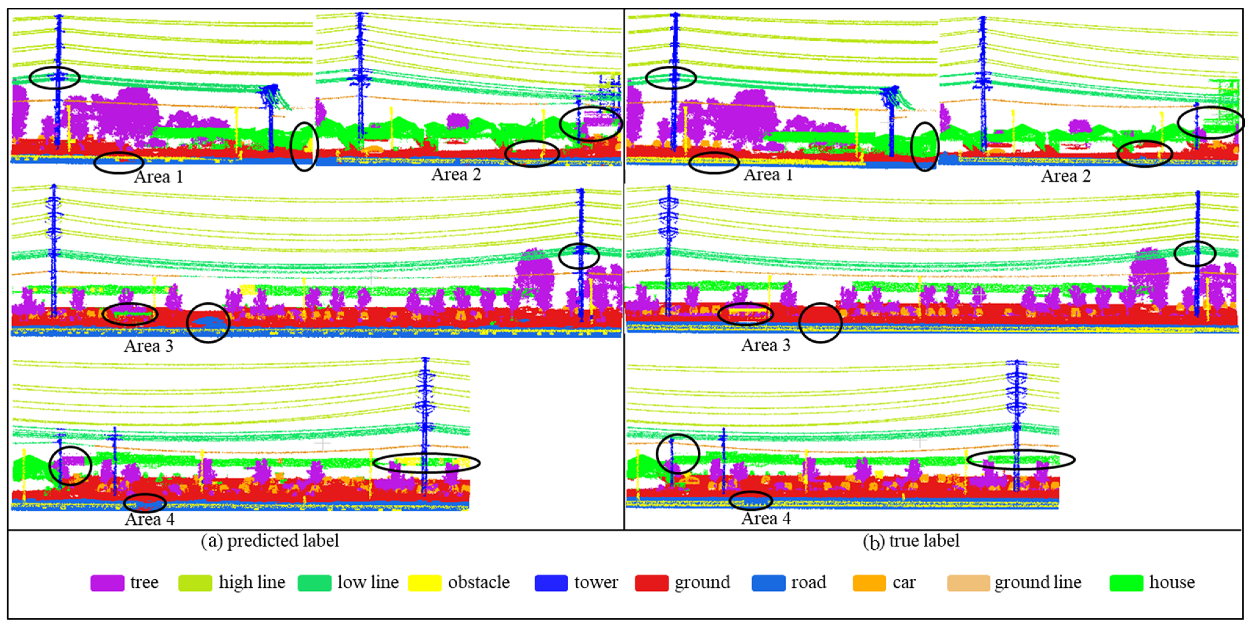 Electronics 14 00812 g003