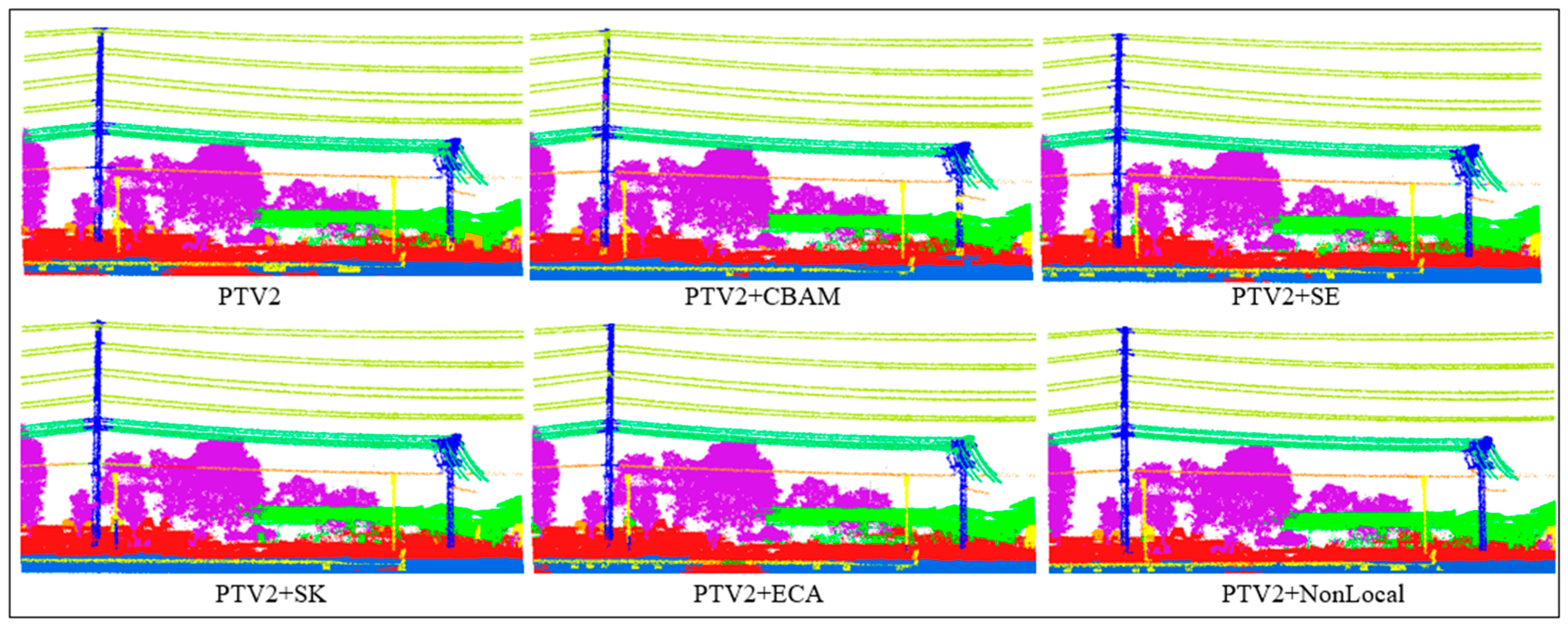 Electronics 14 00812 g004