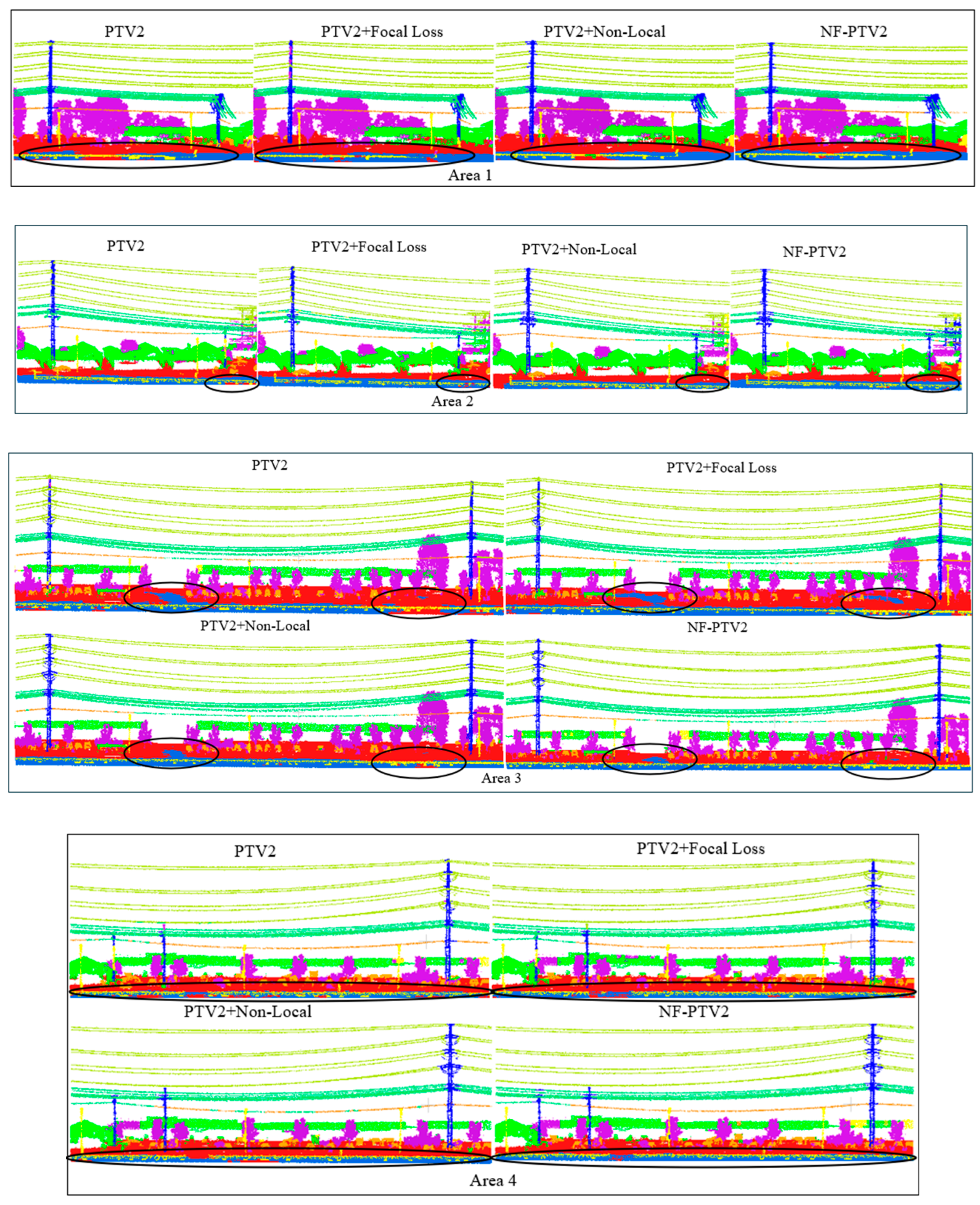 Electronics 14 00812 g005