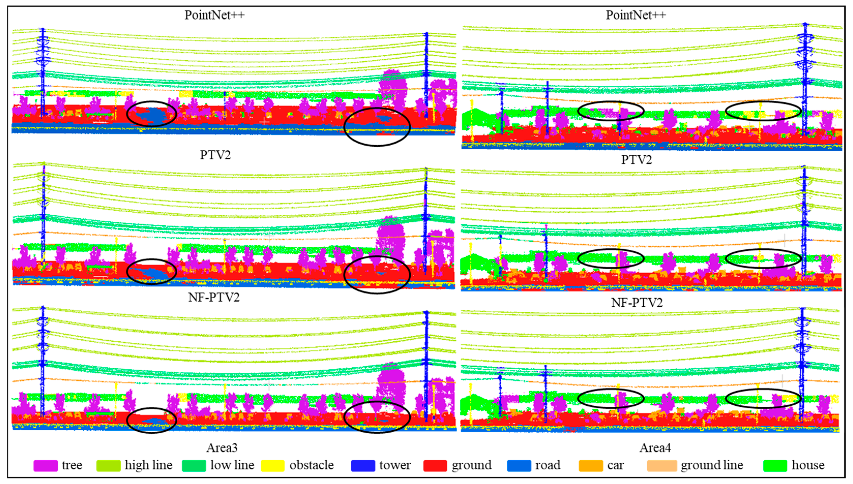 Electronics 14 00812 g006