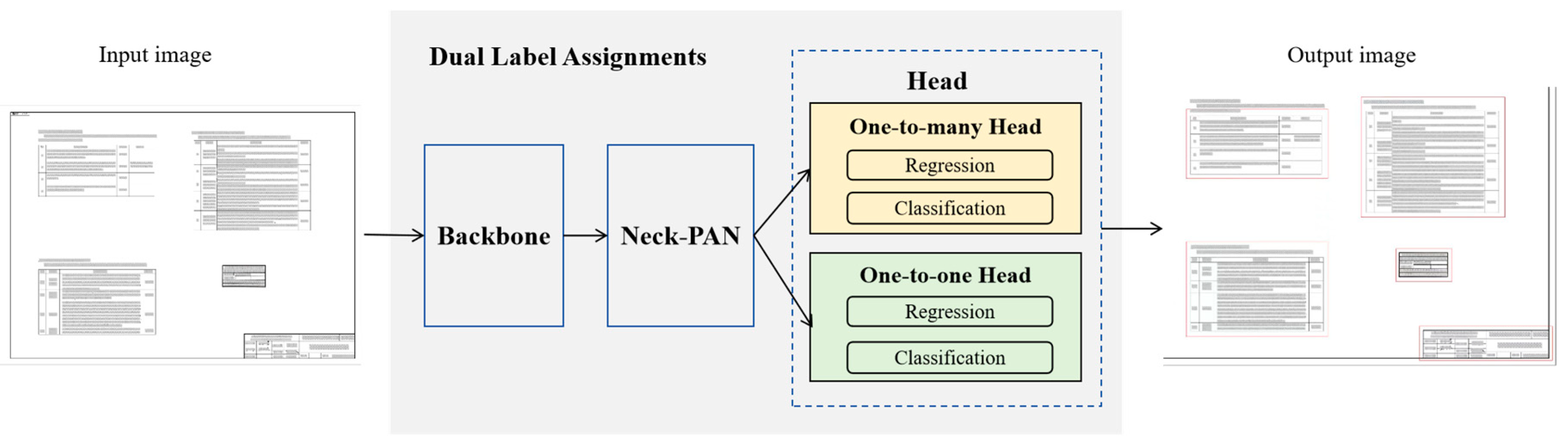 Electronics 14 00814 g002