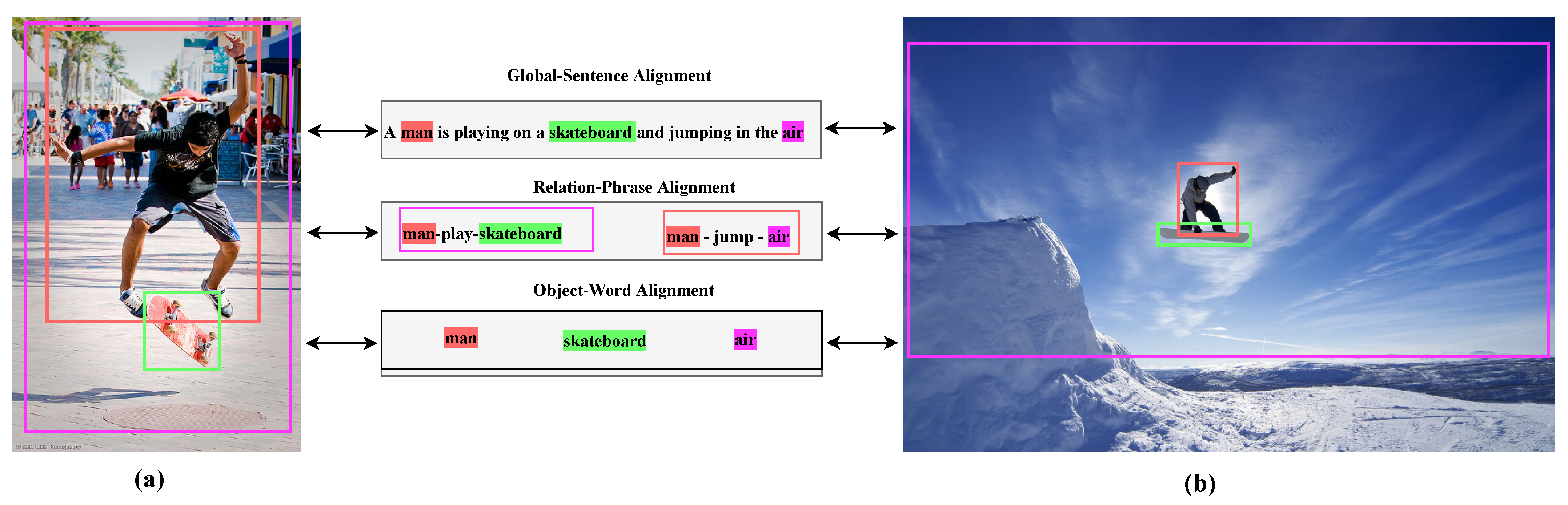 Electronics 14 00816 g001
