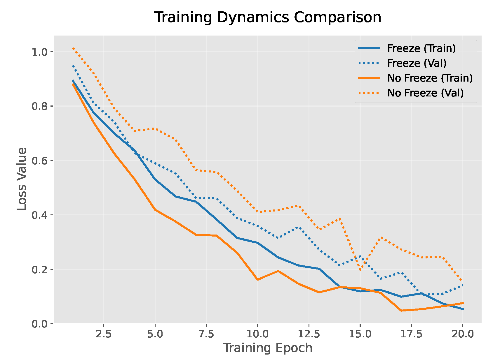 Electronics 14 00816 g004