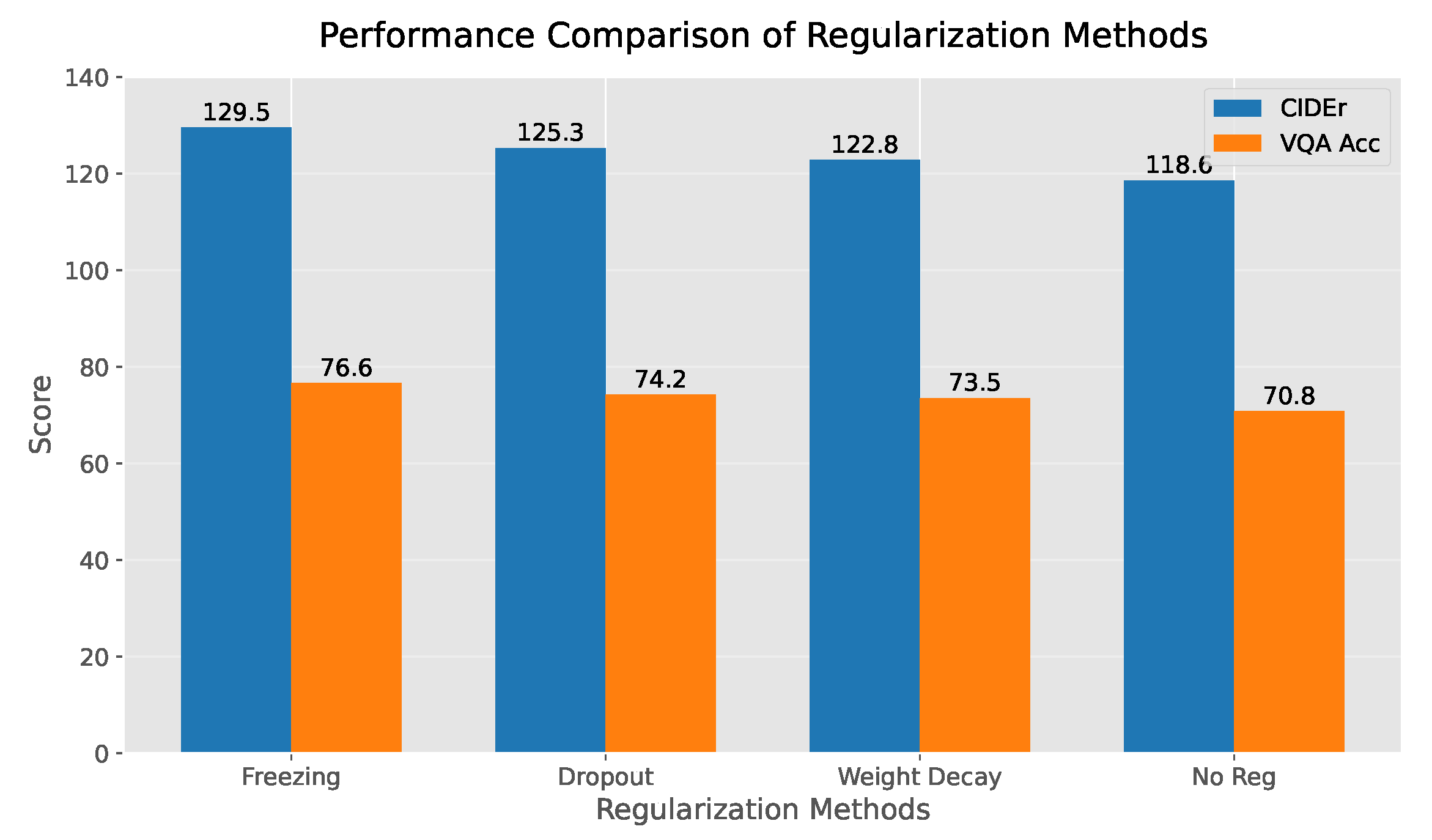 Electronics 14 00816 g005