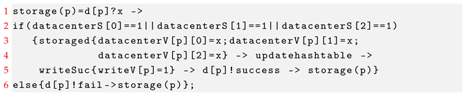 Electronics 14 00823 i003