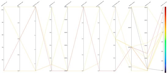 Electronics 14 00825 g0a1