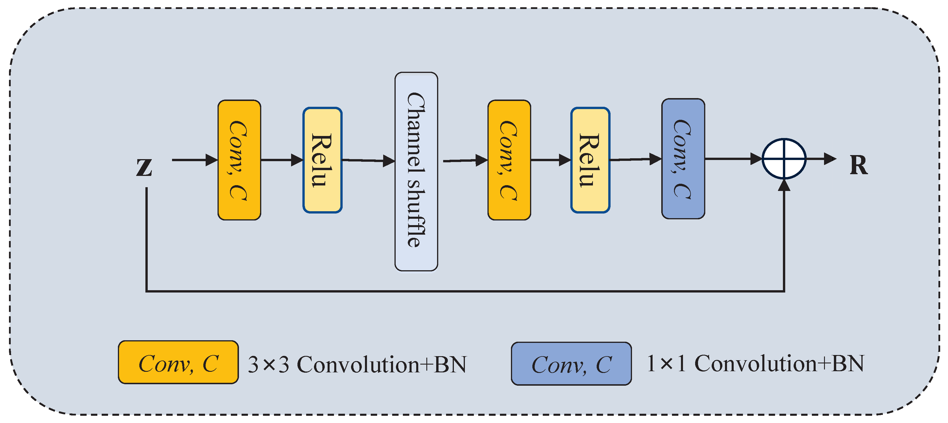 Electronics 14 00831 g003