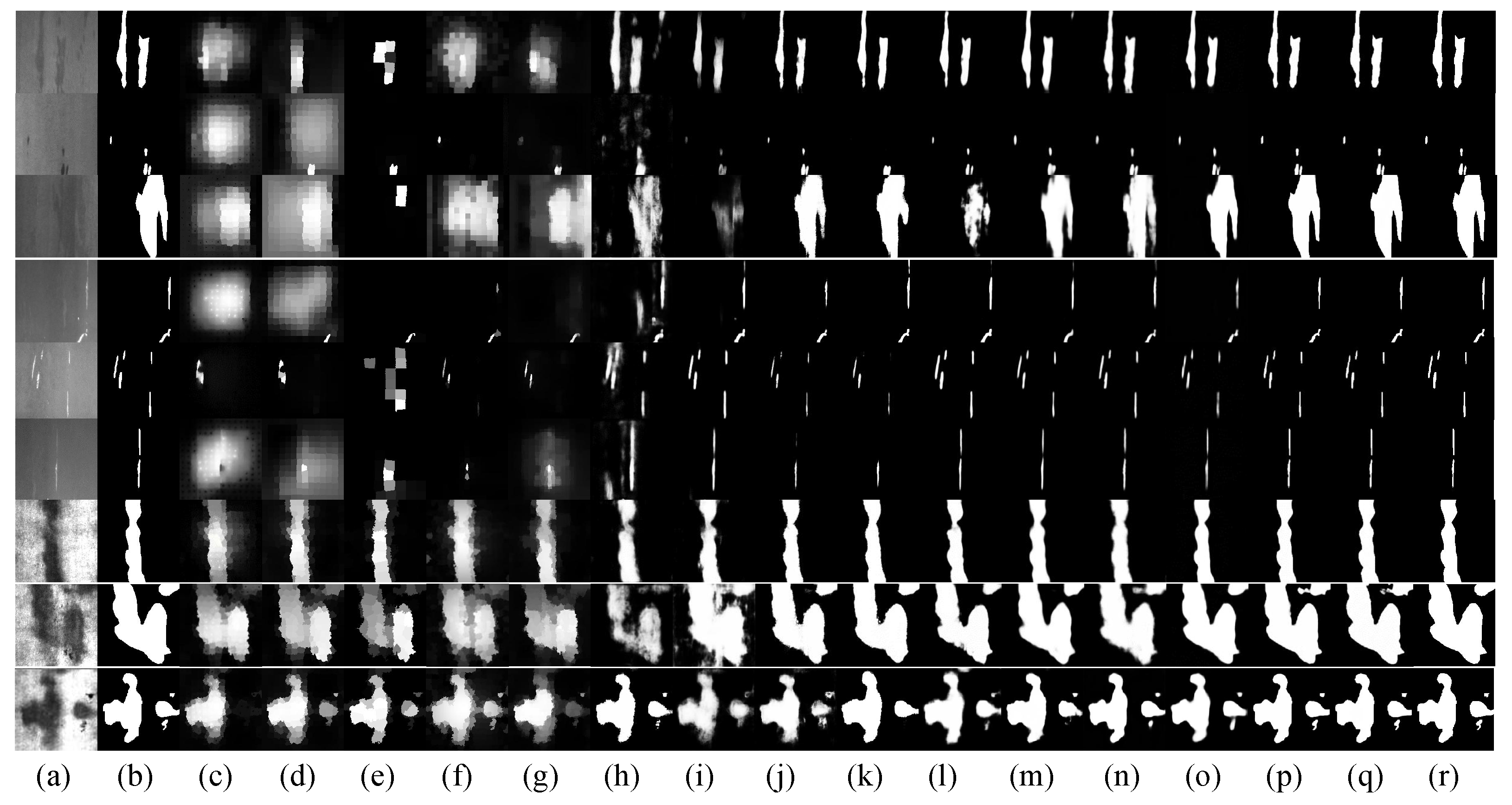 Electronics 14 00831 g007