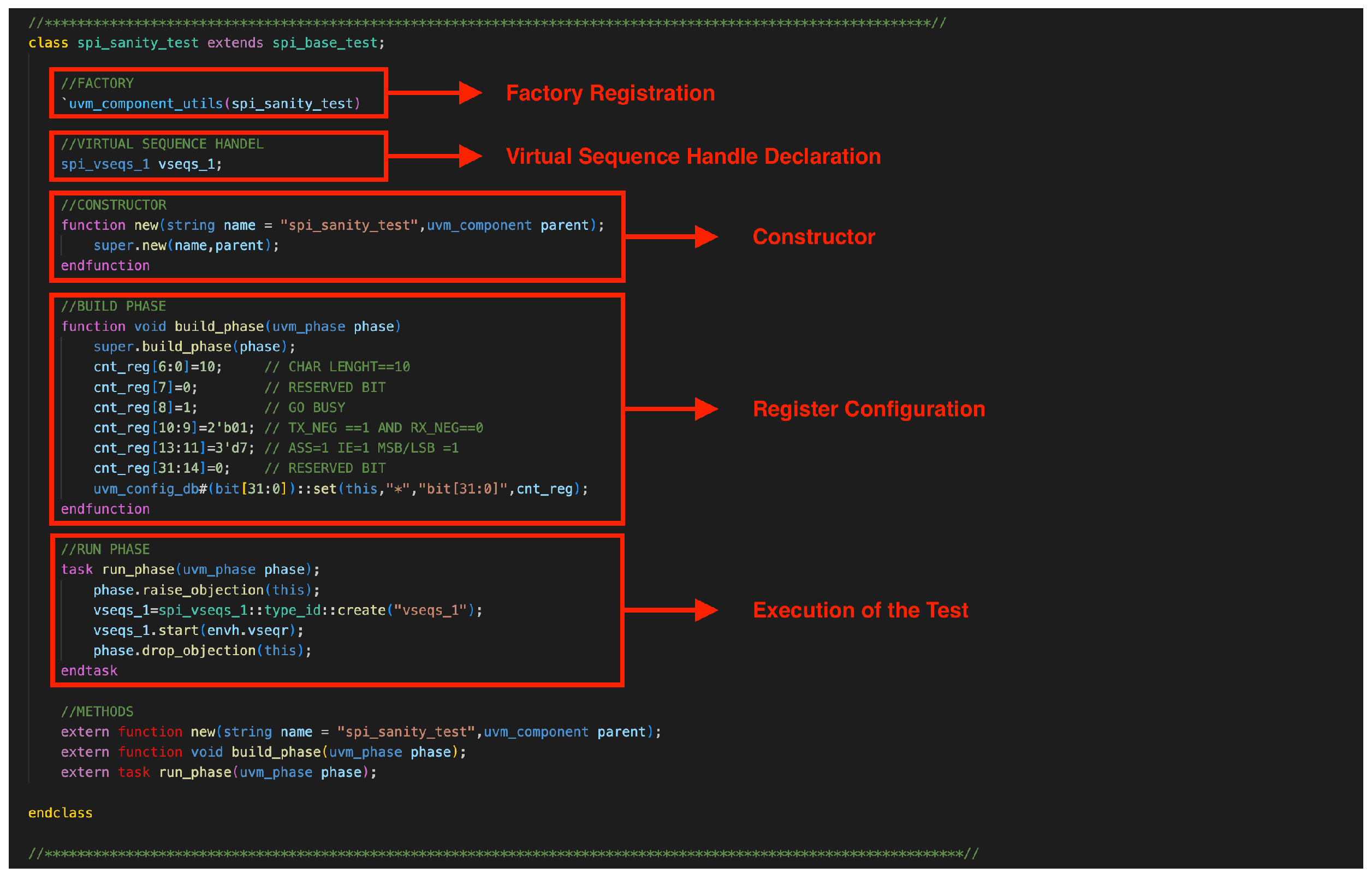 Electronics 14 00837 g001