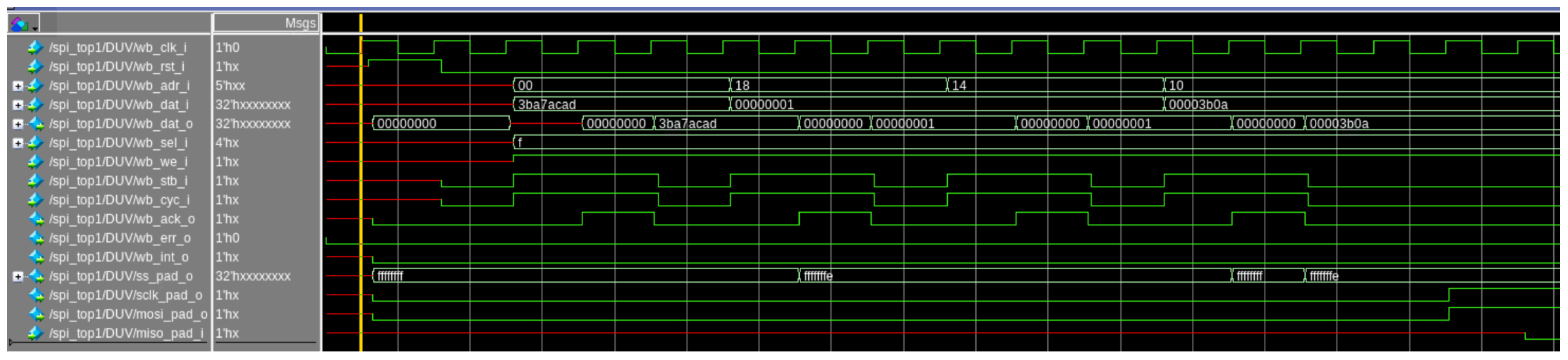 Electronics 14 00837 g008