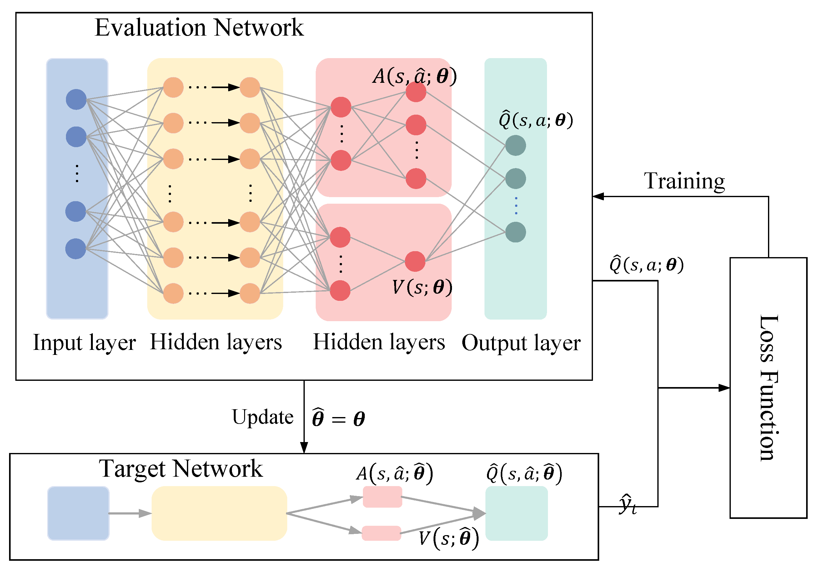 Electronics 14 00841 g003