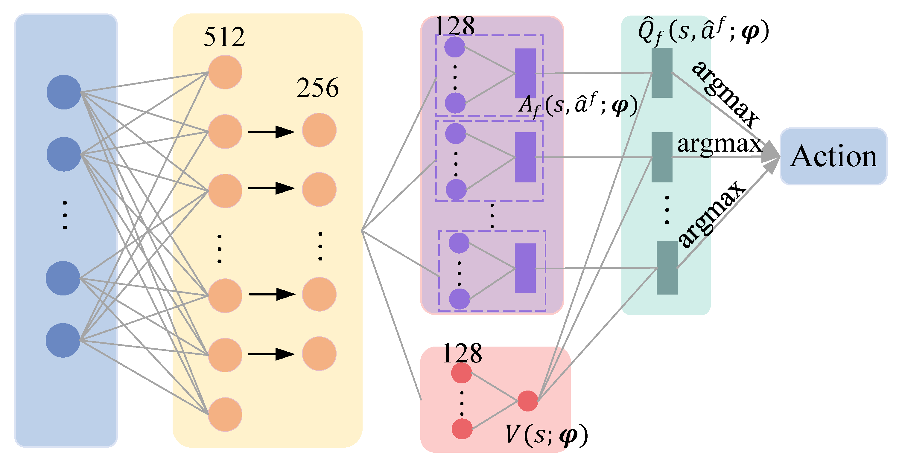 Electronics 14 00841 g004