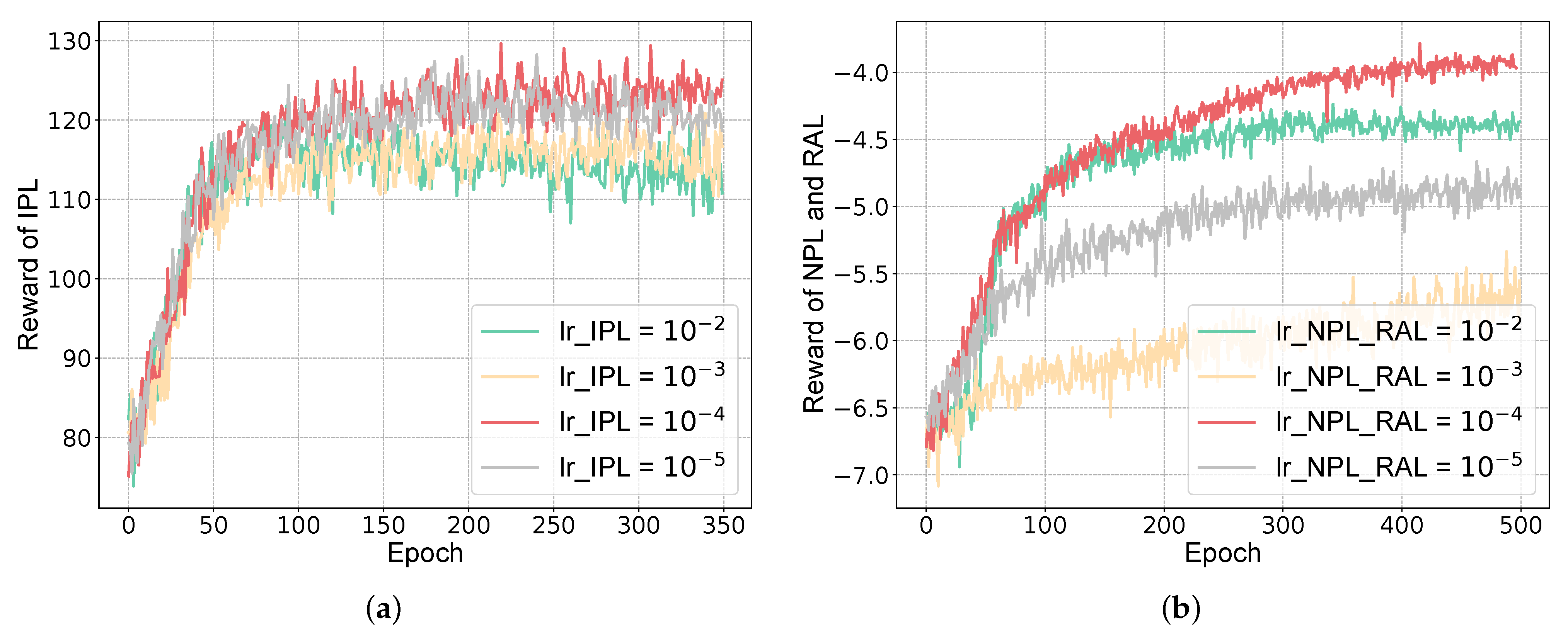 Electronics 14 00841 g005