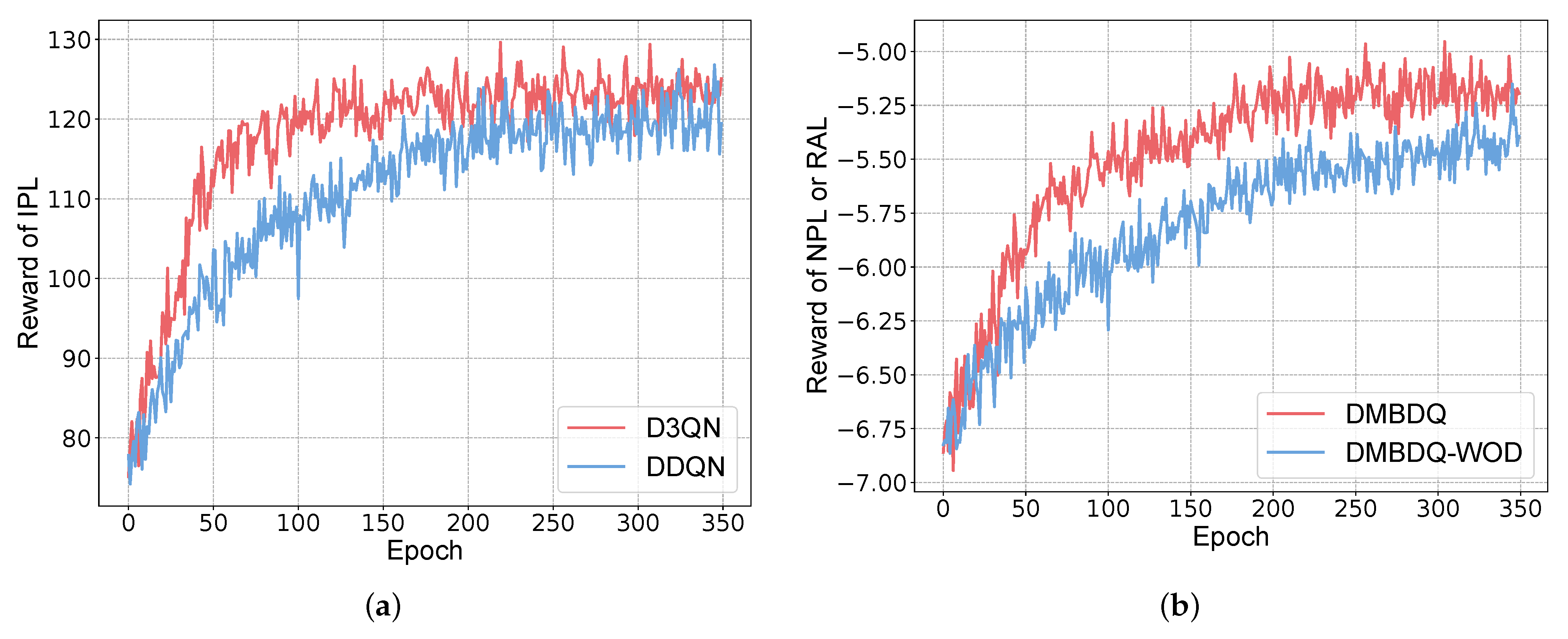 Electronics 14 00841 g006