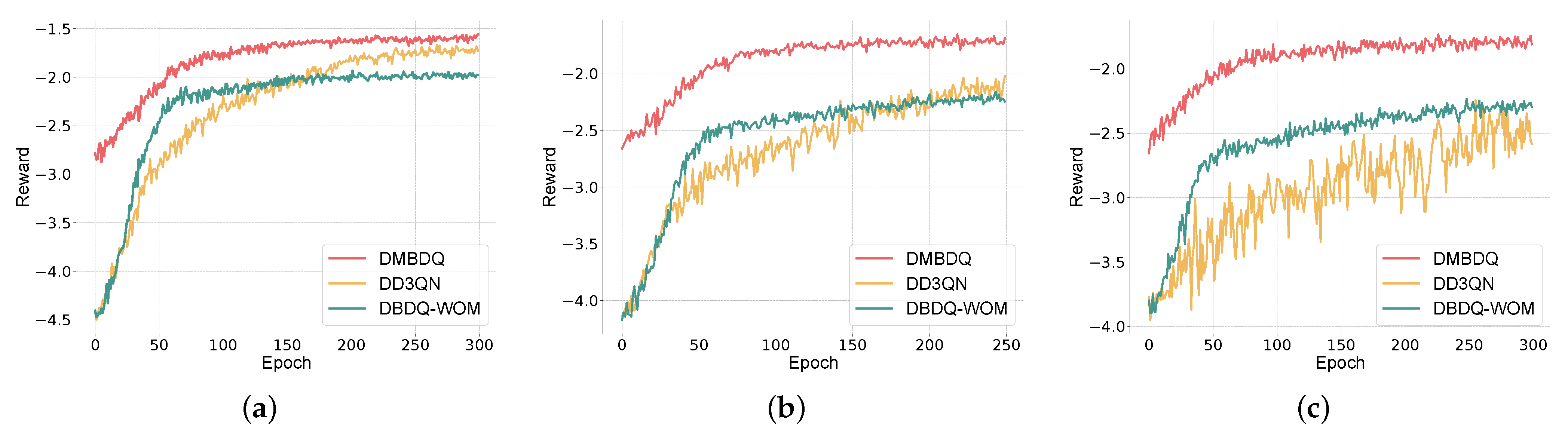 Electronics 14 00841 g007