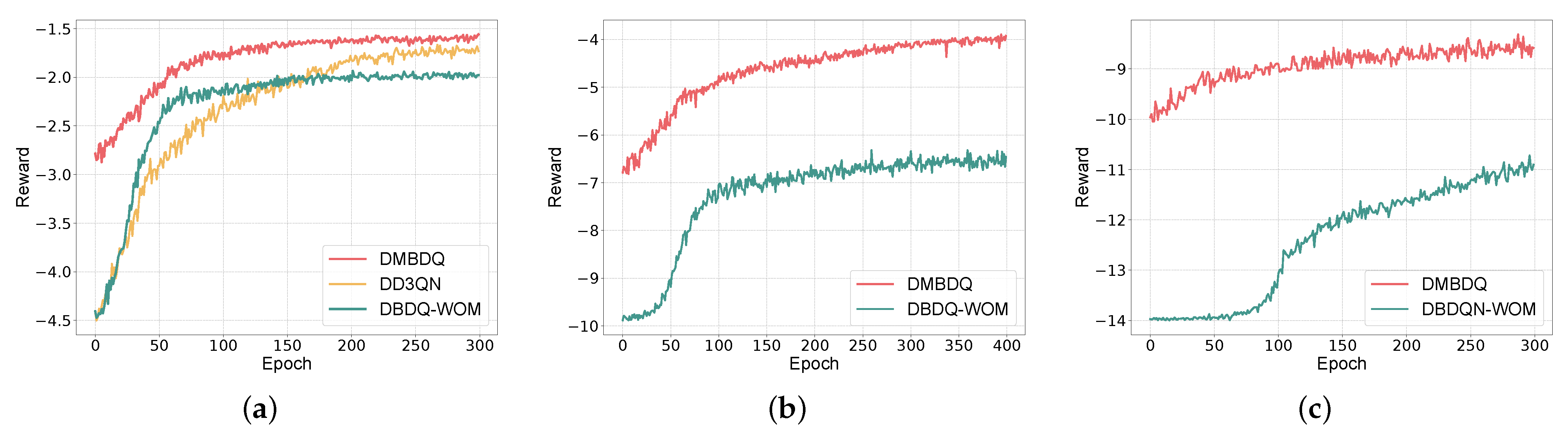 Electronics 14 00841 g008