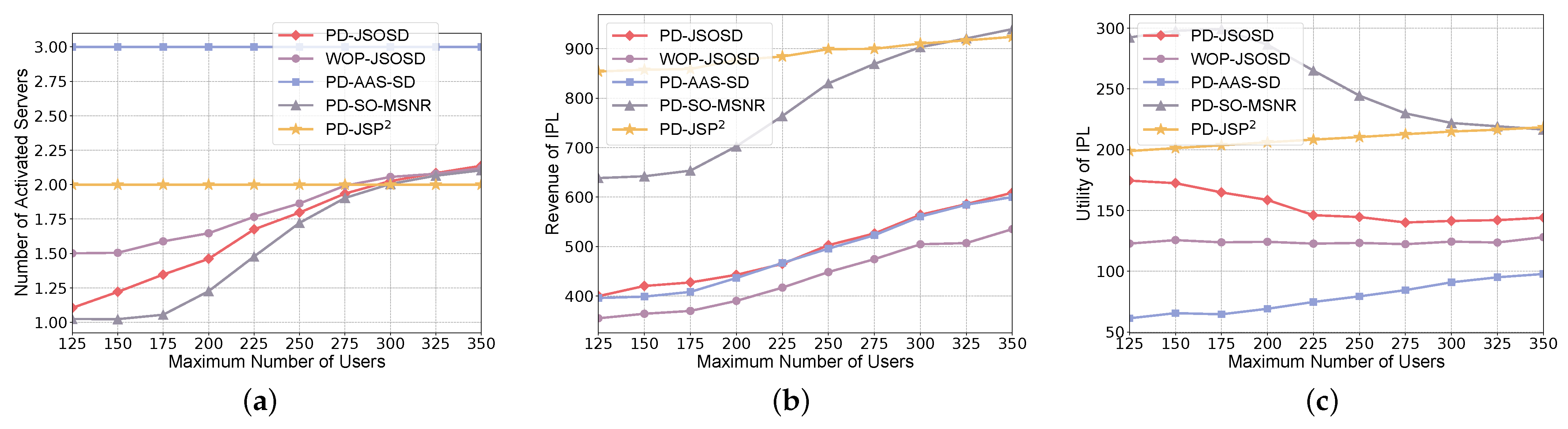 Electronics 14 00841 g009