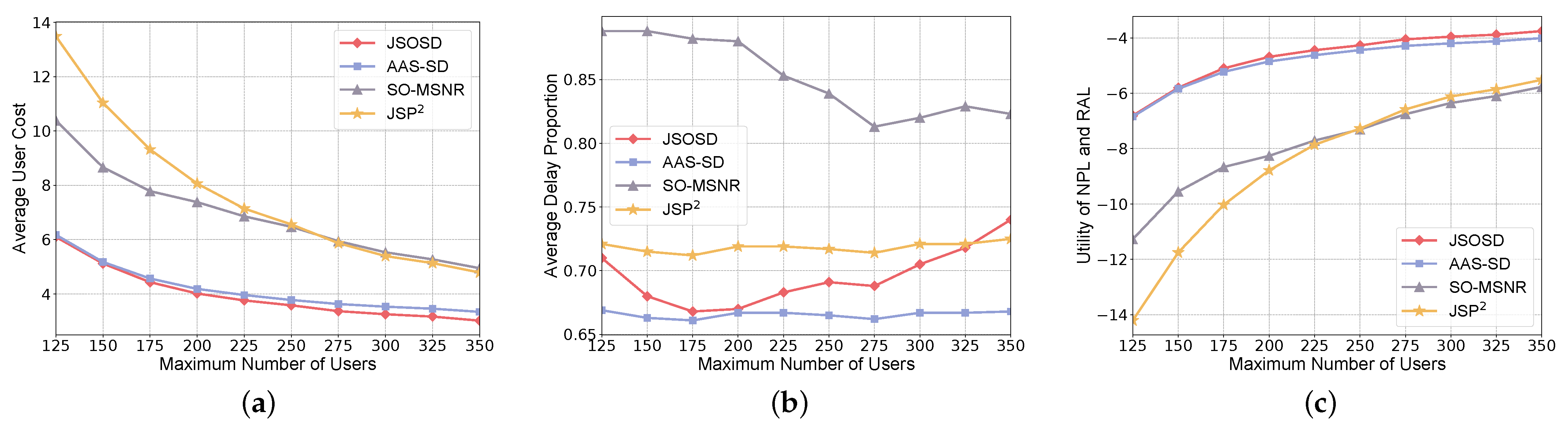 Electronics 14 00841 g010