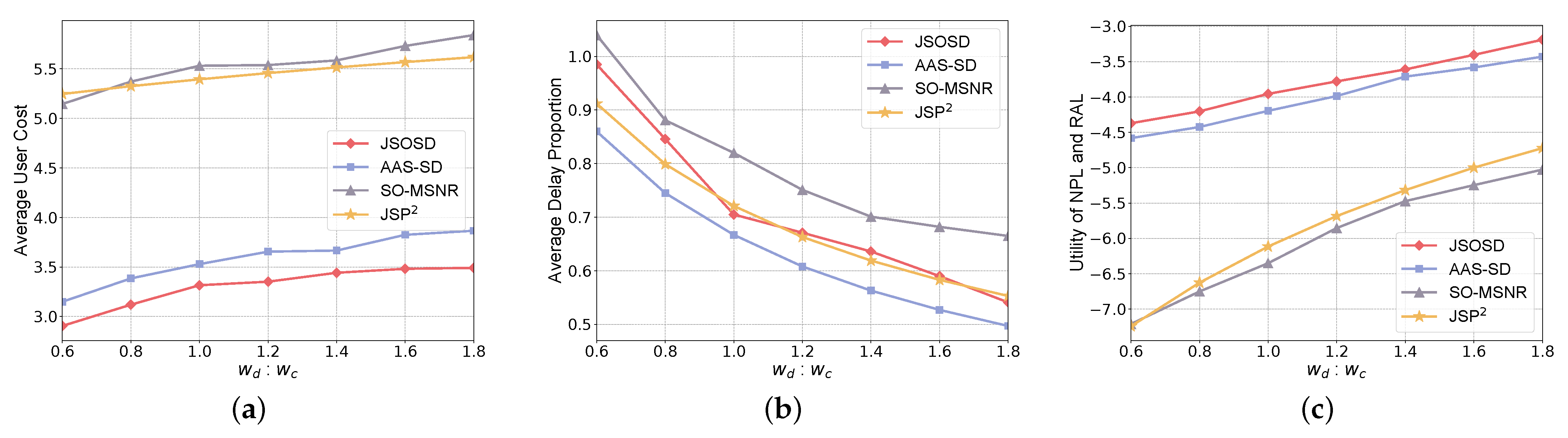 Electronics 14 00841 g011