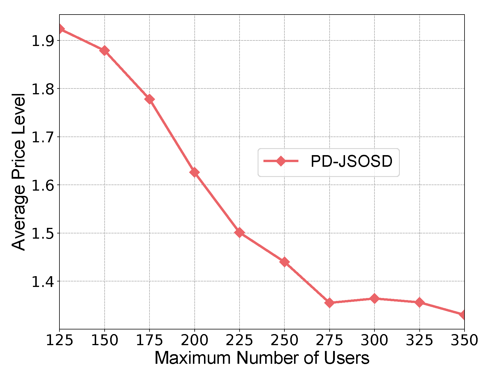 Electronics 14 00841 g012