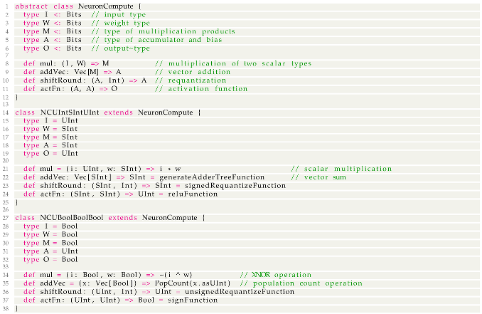 Electronics 14 00849 i004