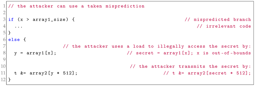 Electronics 14 00850 i003